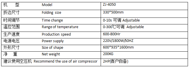 技術參數(shù).png